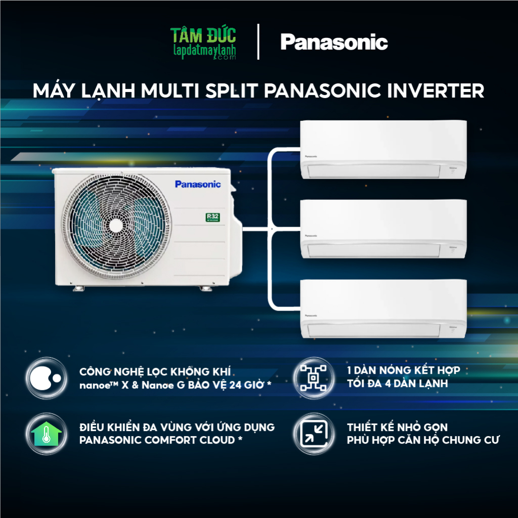 Hệ Thống Máy Lạnh Multi Split PANASONIC - 2.5HP - Một Chiều - 3 Dàn Lạnh Treo Tường Inverter Tiêu Chuẩn R32