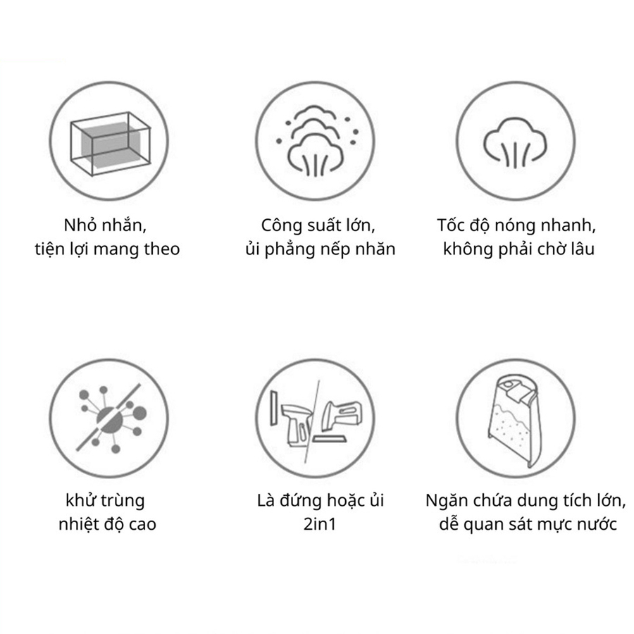 Bàn là hơi nước cầm tay Bear nhỏ gọn, siêu nhẹ công suất lớn, làm nóng nhanh – Hàng chính hãng bảo hành 6-18 tháng