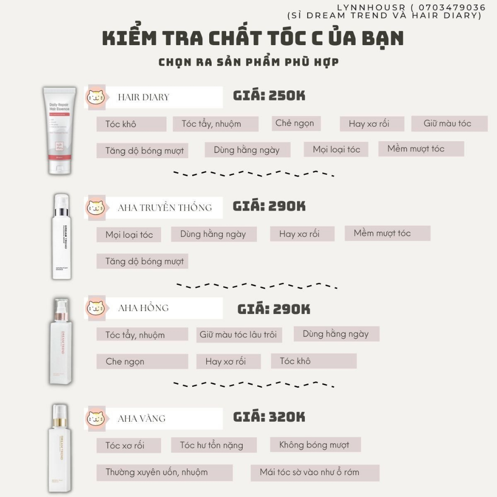 -  Essence tinh chất dưỡng tóc AHA Dream Trend - Phục hồi tóc chuyên sâu