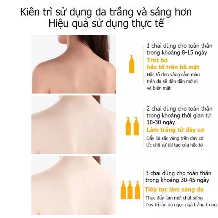 Sữa tắm trắng da toàn thân trắng body cao qúy bùn tẩy tế bào chết da hấp thụ hắc tố nhanh,lưu thơm lâu Unisex