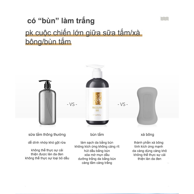 Sữa tắm trắng da toàn thân trắng body cao qúy bùn tẩy tế bào chết da hấp thụ hắc tố nhanh,lưu thơm lâu Unisex