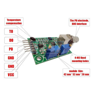 Module Cảm Biến Độ PH PH 0-14