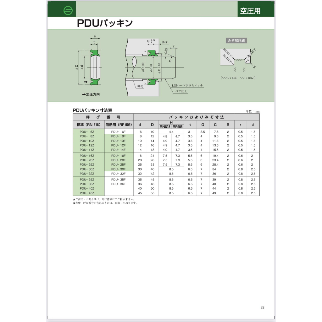 Phớt PDU 25*33*5.5/7.5 Sakagami