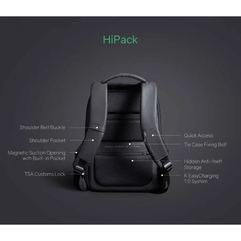 Balo Cao Cấp Khóa Số KORIN - HIPACK