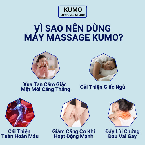 Máy Massage Cầm Tay KUMO Mát Xa Cổ Vai Gáy 4 Đầu 6 Chế Độ Sạc Tích Điện