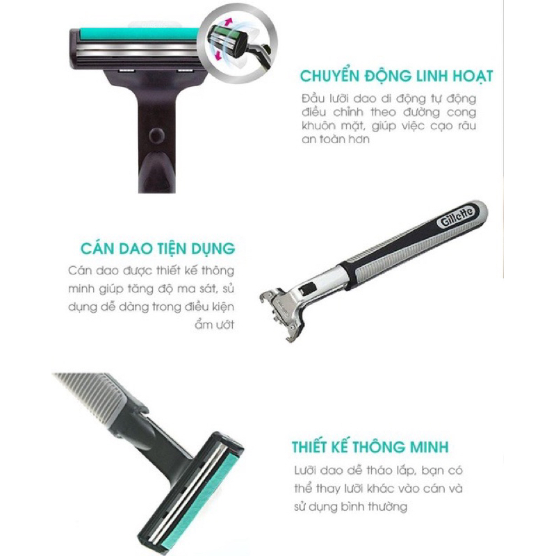 Bàn dao cạo râu Gillette Vector 2 lưỡi kép chính hãng
