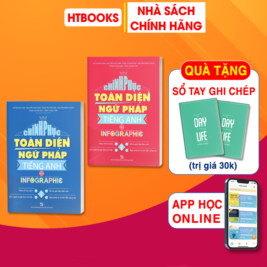 Combo Sách Chinh Phục Toàn Diện Ngữ Pháp Tiếng Anh Bằng Infographic - Tập 1 và Tập 2