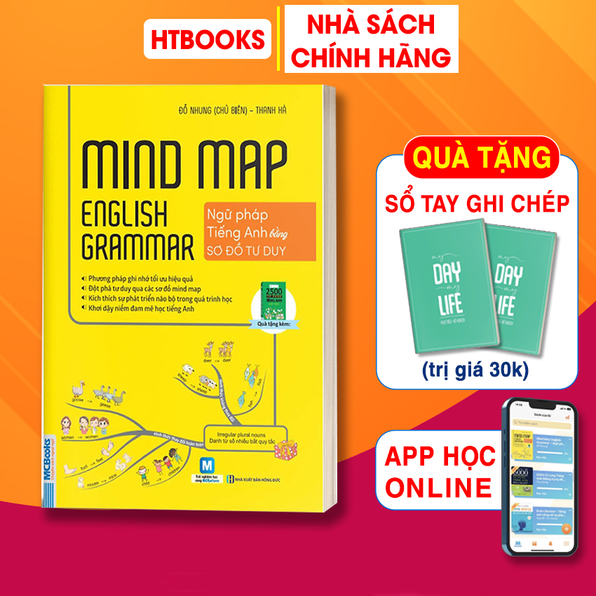 Sách Mindmap English Grammar - Ngữ Pháp Tiếng Anh Bằng Sơ Đồ Tư Duy, Cho Người Học Tiếng Anh
