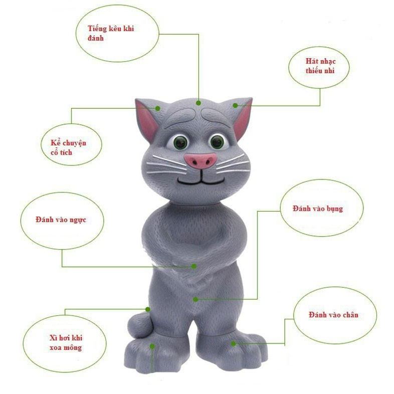 Mèo Tom thông minh biết hát, kể chuyện, nhại theo tiếng, nhiều màu dễ thương cho bé