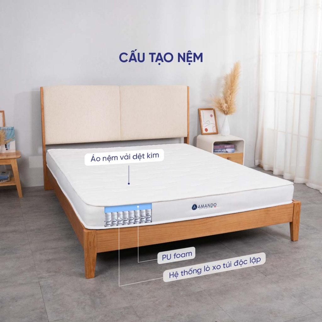 [HẾT HÀNG] Đệm lò xo túi độc lập 5 vùng Amando 5zone Promo