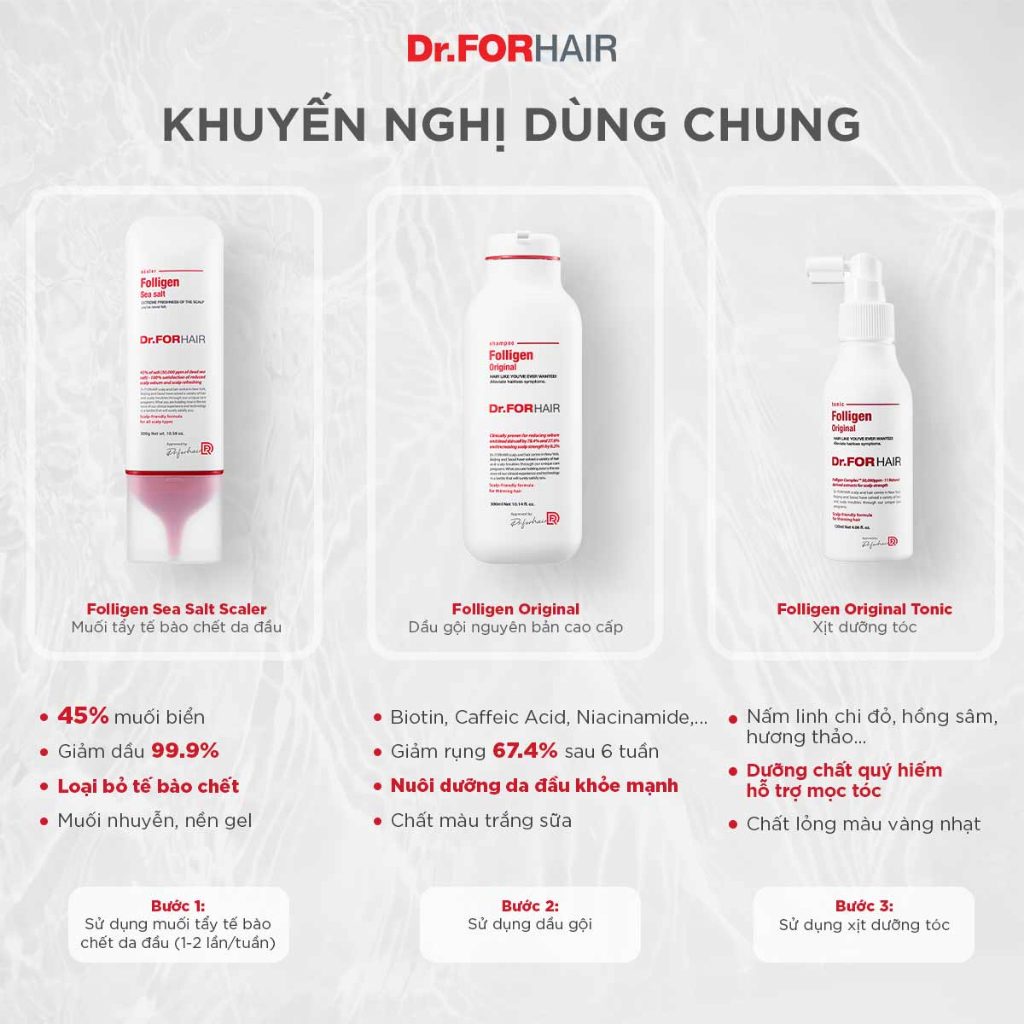 Combo gội dưỡng hỗ trợ mọc tóc giảm rụng tóc nuôi dưỡng da đầu Dr.FORHAIR Original Shampoo x Tonic Original