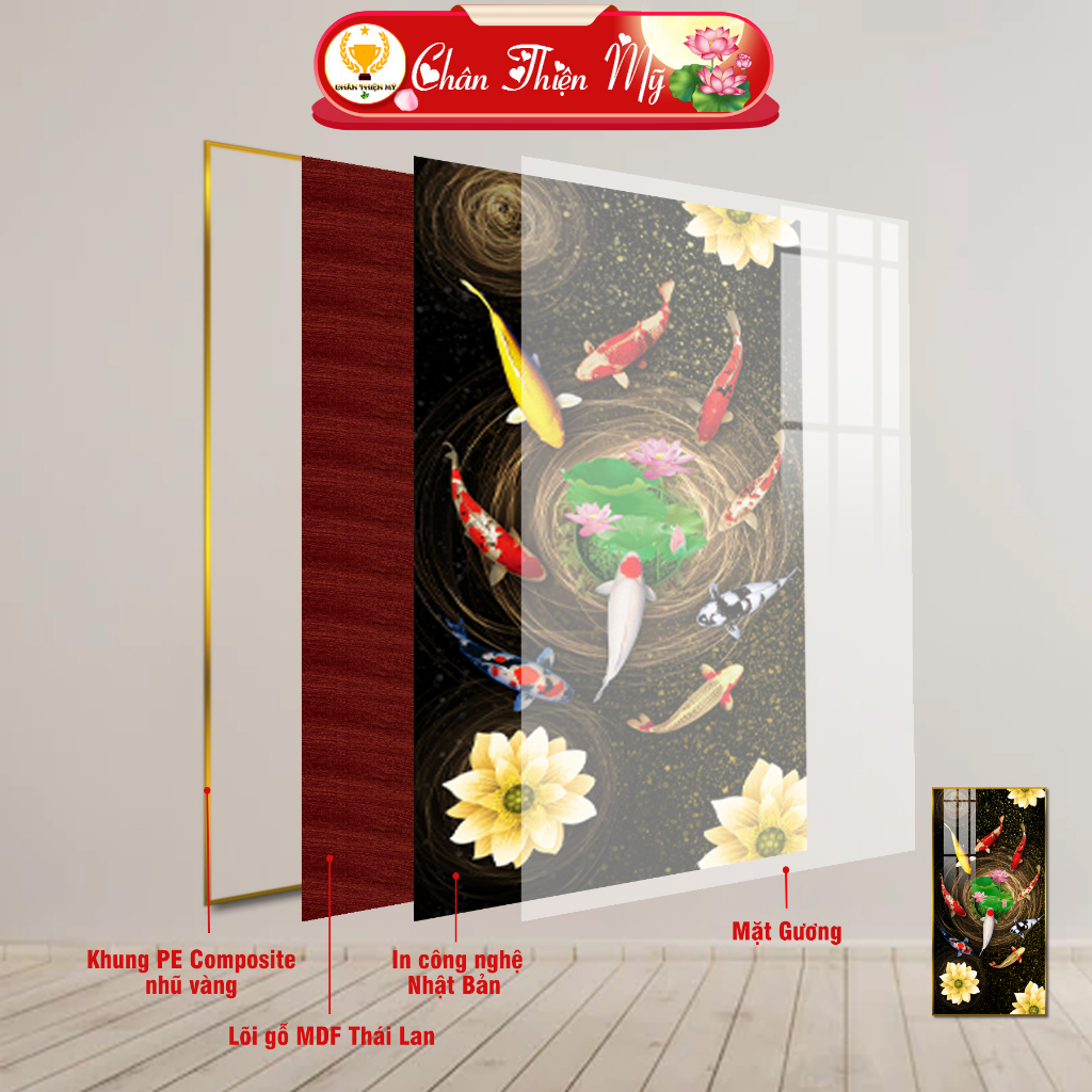 Tranh Phật Treo Tường Tráng Gương Phật Thích Ca CHÂN THIỆN MỸ, Quà Tặng, Trang Trí Phòng Thờ CPTC-D1-003