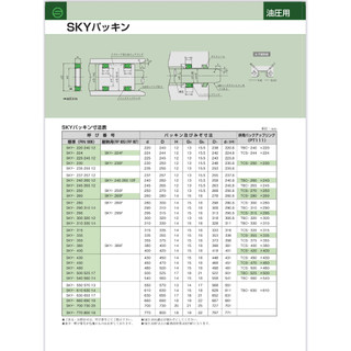 Phớt SKY 25*33*5 Sakagami