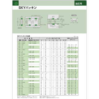 Phớt SKY 25*33*5 Sakagami