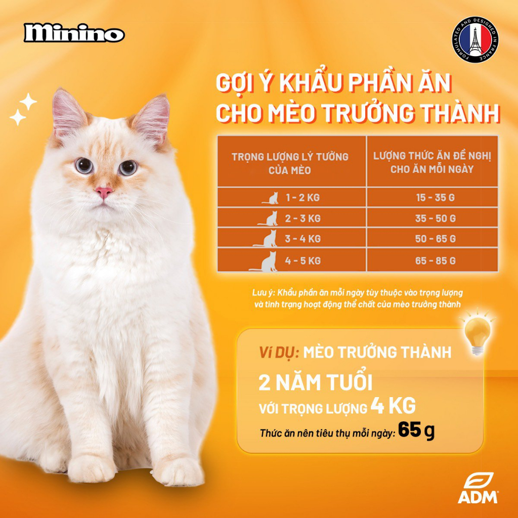 1.5kg - Thức Ăn cho mèo MININO YUM