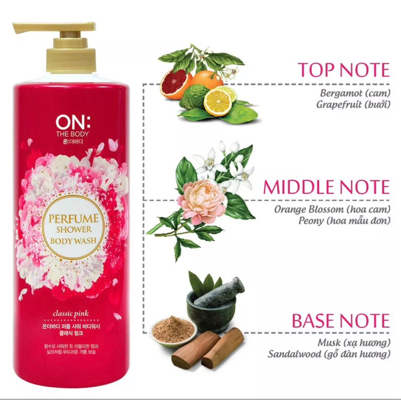 Sữa Tắm Nước Hoa HÀN QUỐC On The Body Perfume 1000ml Chính Hãng Công Ty