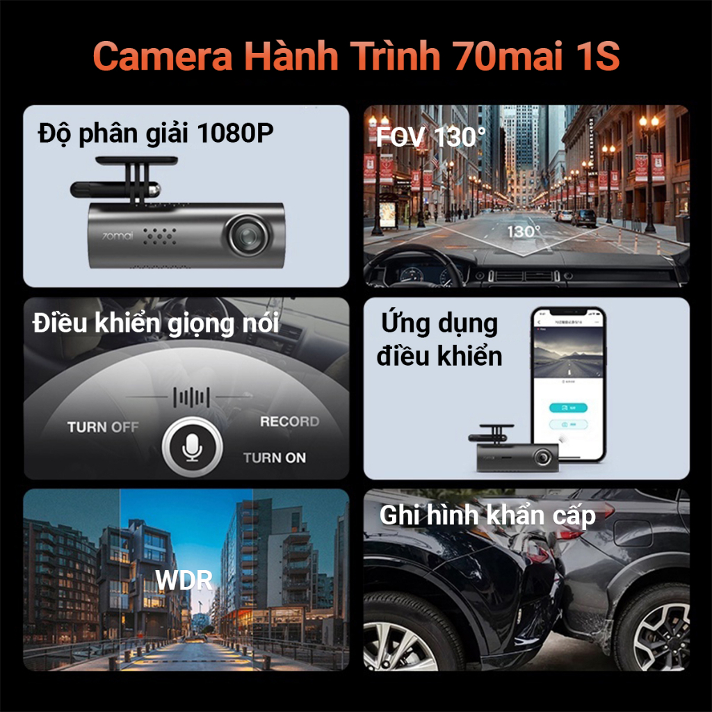 Camera hành trình 70mai Smart Dash Cam 1S D06 Phiên Bản quốc tế 1080P Điều khiển qua App và giọng nói | BigBuy360 - bigbuy360.vn