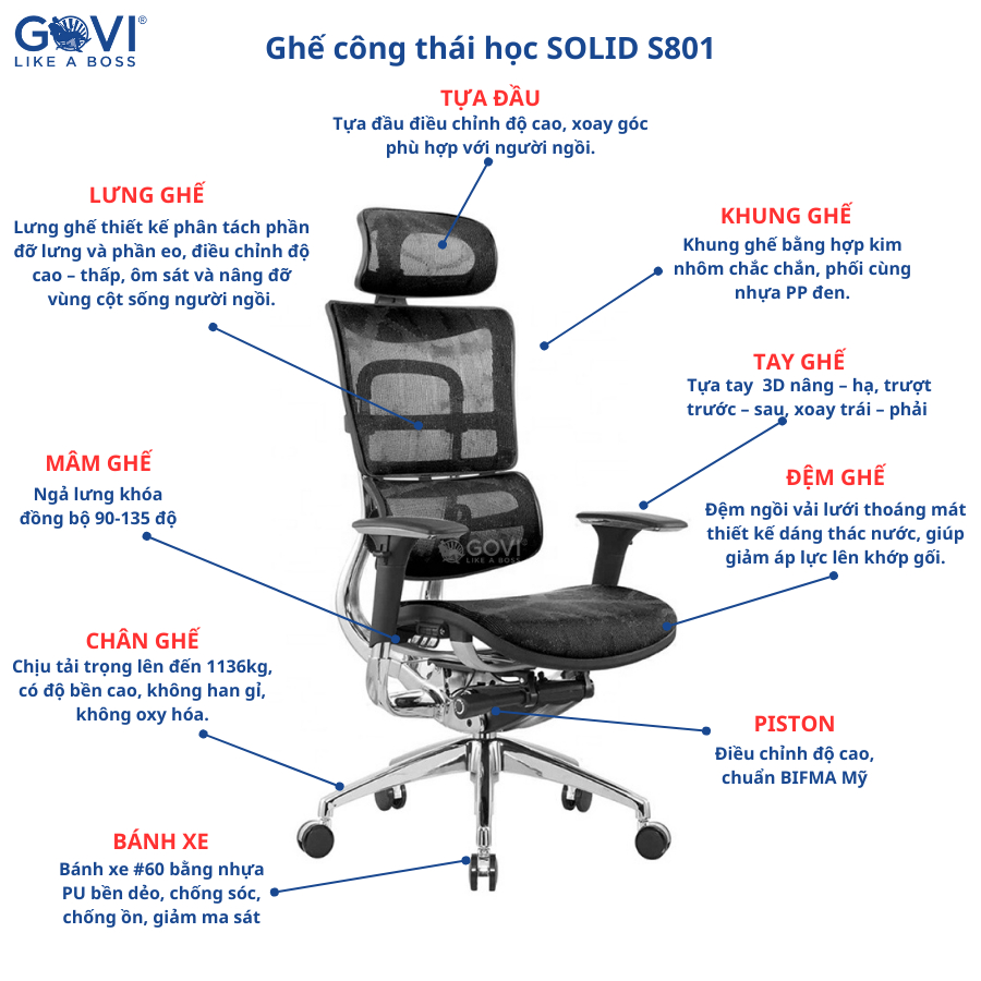 Ghế công thái học GOVI Ergonomic Solo S801 - Tựa đầu tựa tay điều chỉnh, chân hợp kim, ngả lưng khóa đồng bộ 90-135 độ