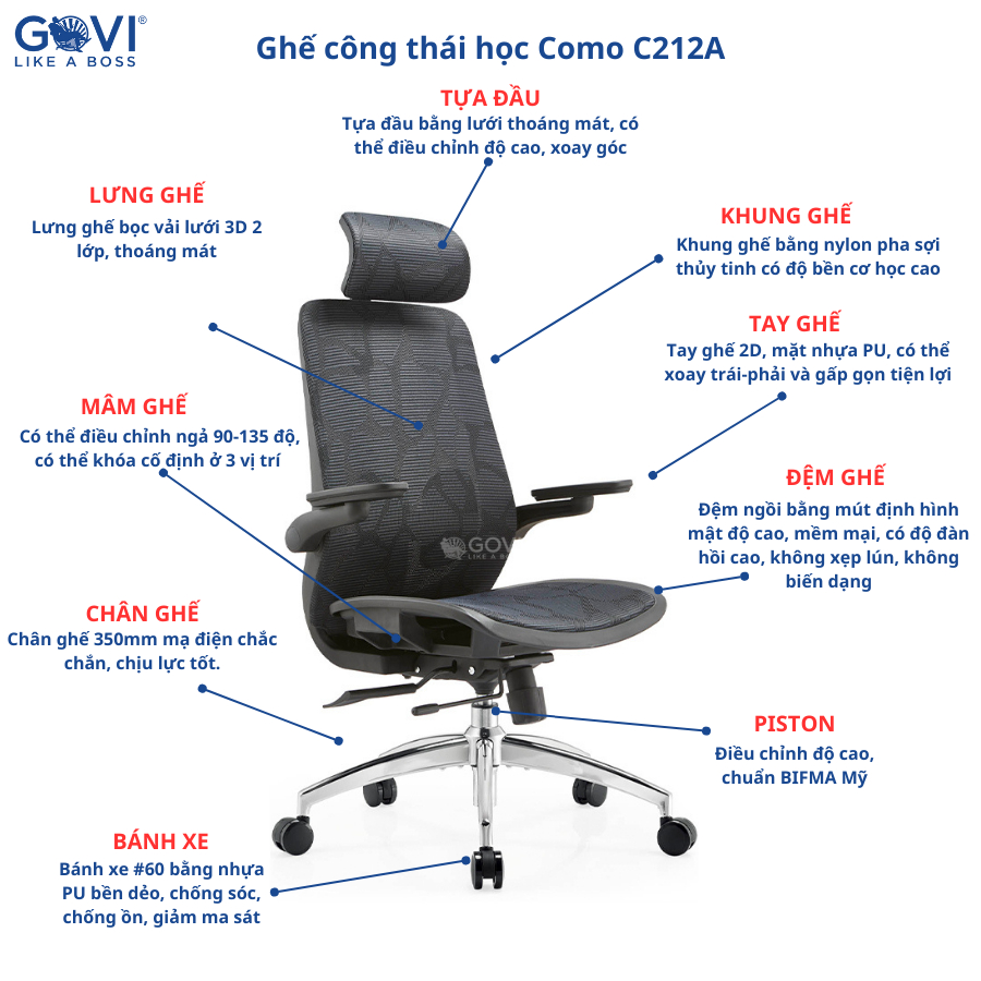 Ghế công thái học Ergonomic GOVI Como C212A - Tựa đầu điều chỉnh độ cao, lưng và đệm bọc vải lưới 3D, thiết kế tinh tế