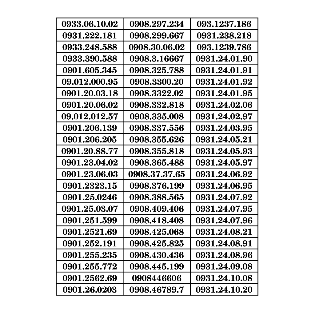 Sim số đẹp mobifone trả trước đuôi đẹp dễ nhớ