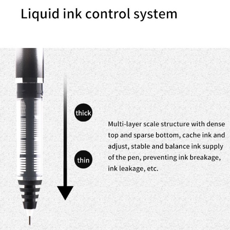 Bút gel mực nước 0.5mm Baoke 118 WISDOM -8 màu