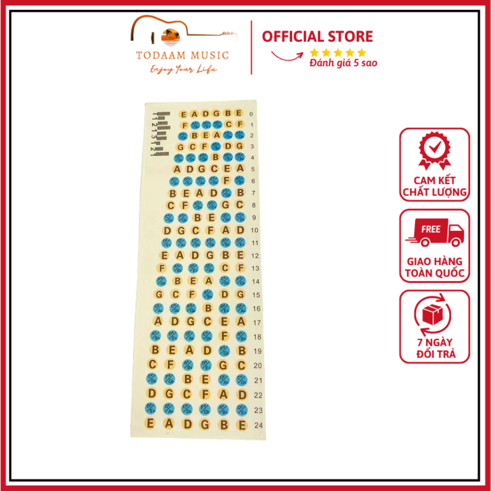 Miếng Dán Nốt Nhạc, Giúp Học Scale Pentatonic Linh Hoạt