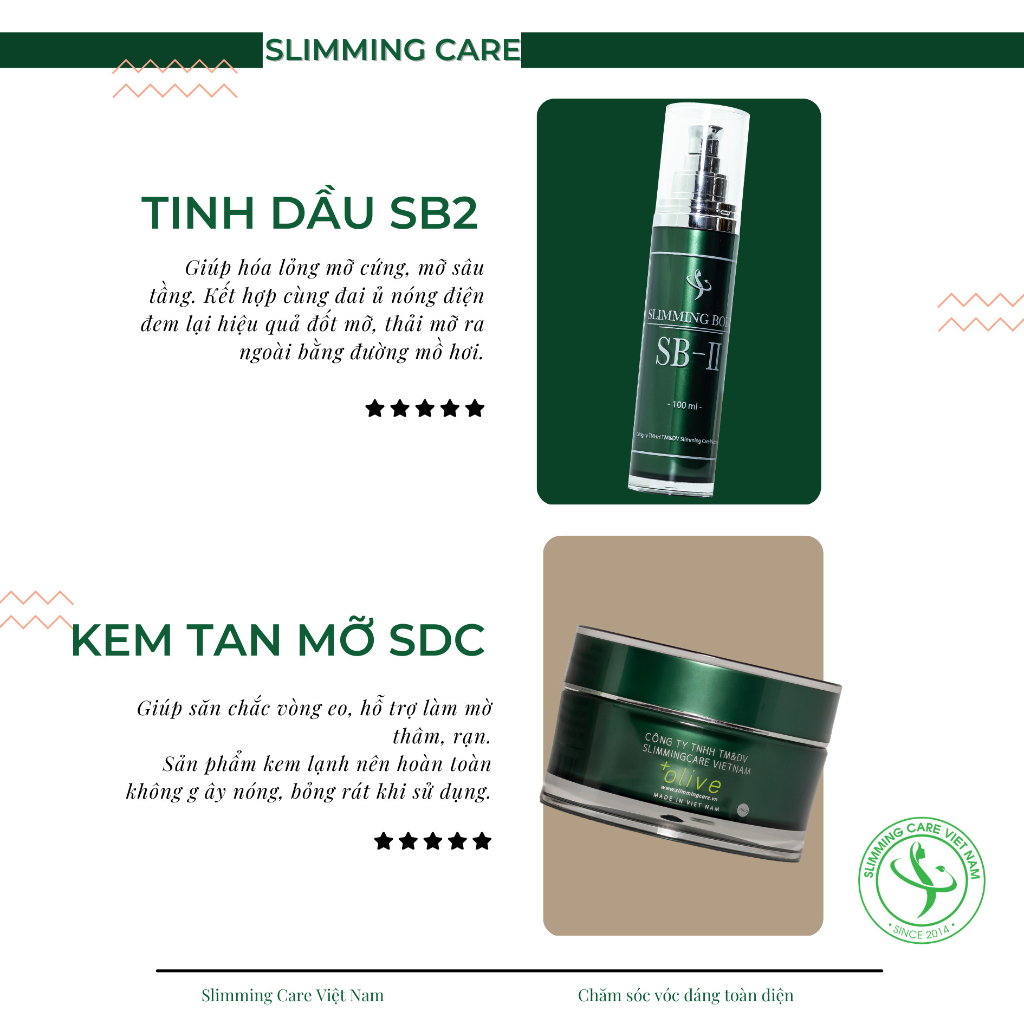 Bộ đai ủ nóng Slimming Body cải tiến đánh tan mỡ săn chắc da