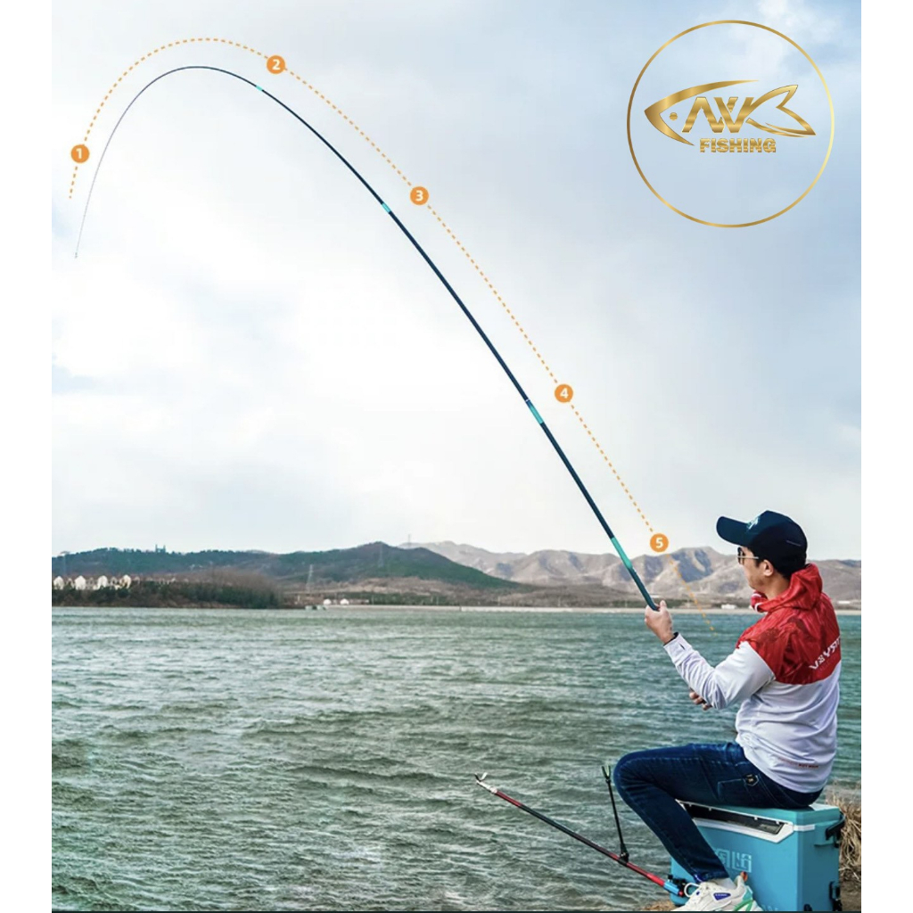 Cần câu lăng thiên hoàn mỹ thế hệ 2 phiên bản 2023