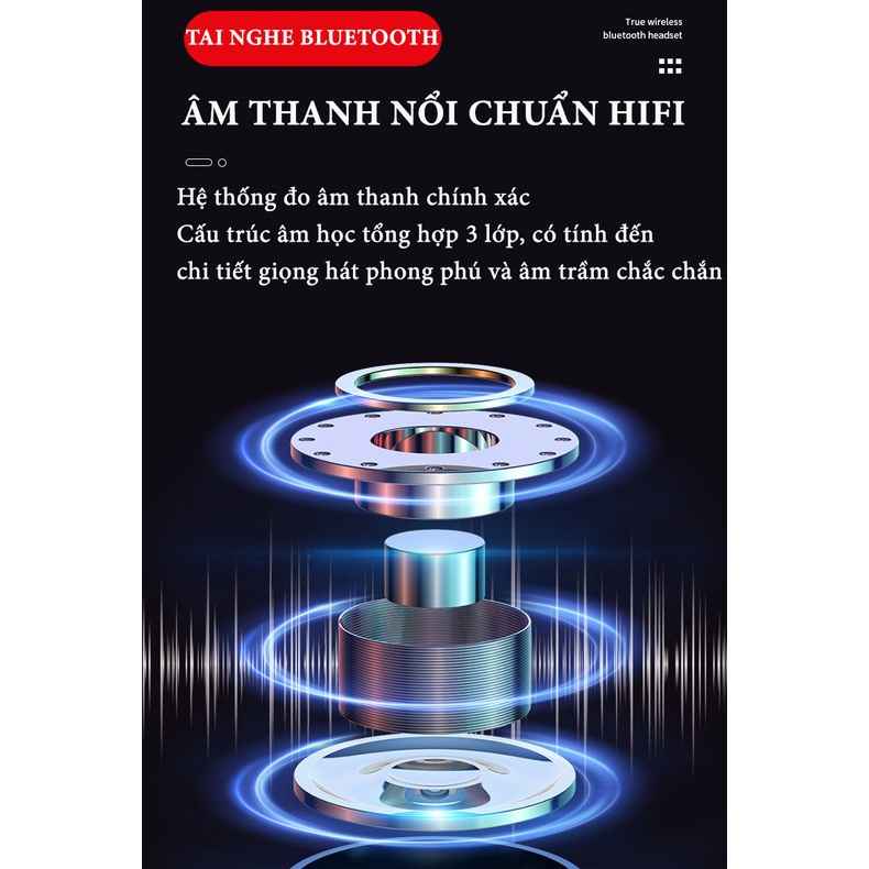 Tai nghe không dây M90 Pro, Micrô âm thanh nổi HIFI trong tai Bluetooth với màn hình LED