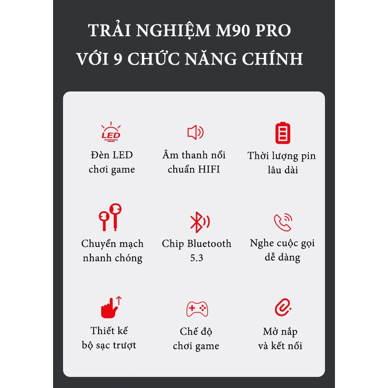 Tai nghe không dây M90 Pro, Micrô âm thanh nổi HIFI trong tai Bluetooth với màn hình LED