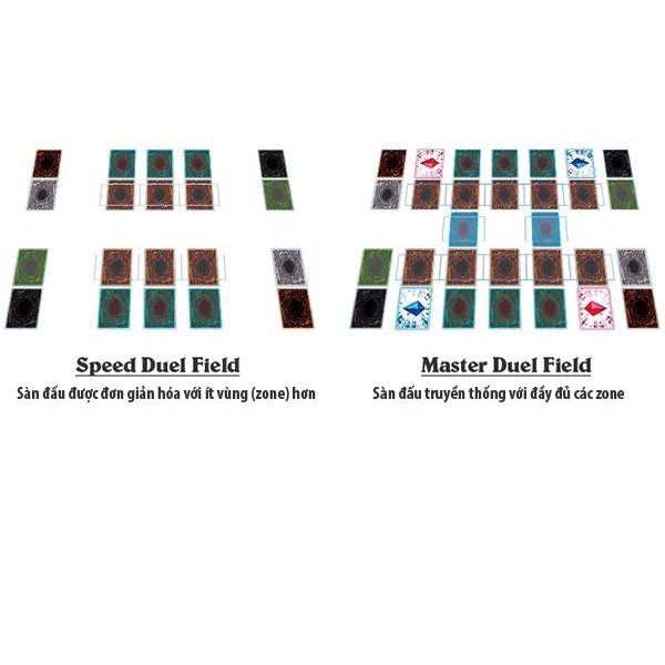 Bàn đấu Yugioh lớn cho hai người cao cấp 60x60cm hiện đại  wixoss Magic The gathering tặng kèm field card 1670 2-3