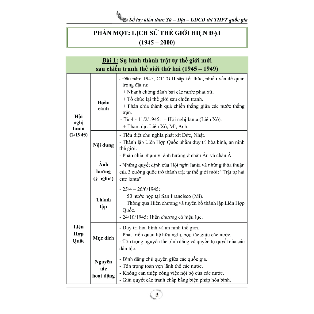 Sách - Sổ Tay Kiến Thức Sử Địa GDCD lớp 12 Ôn Thi THPT Cấp Tốc | BigBuy360 - bigbuy360.vn