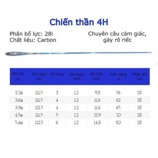 Cần câu tay chiến thần 4h