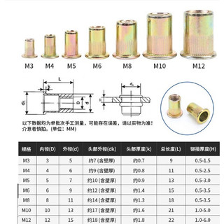 Combo 10c ốc rút, ecu rút, đinh tán rút m3, m4, m5, m6, m8, m10, m12 chất lượng cao