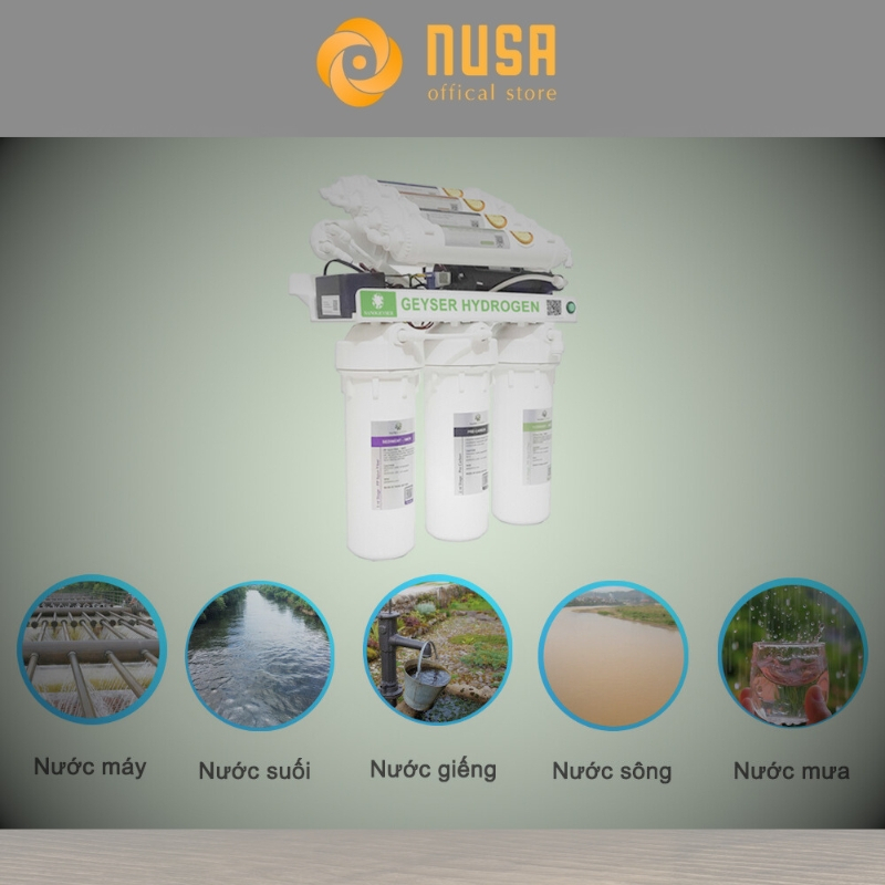 Máy lọc nước Nano Geyser  Ro Hydrogen 8 cấp lọc ,xử lý cặn canxi, nâng pH cho nước axit