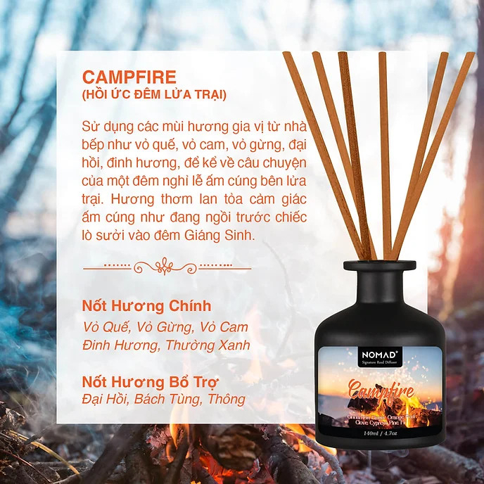 Tinh Dầu Thơm Phòng Nomad Reed Diffuser 140ml