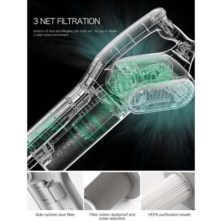 Máy hút bụi cầm tay mini deerma thông minh DX115C và DX700