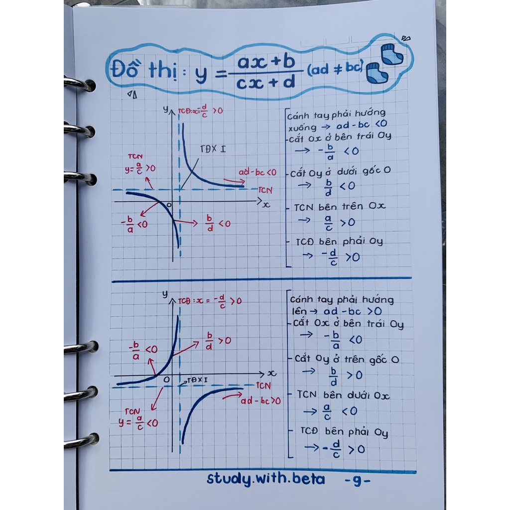Sổ lò xo A5 takenote TOÁN 12 TẶNG KÈM STOCKER CUTE VÀ COMBO NHÃN VỞ KÈM GÁY