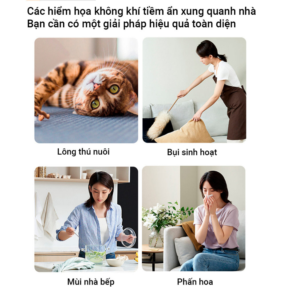 Máy Lọc Không Khí Xiaomi Mi AP Air Purifier 4/ 4 Pro