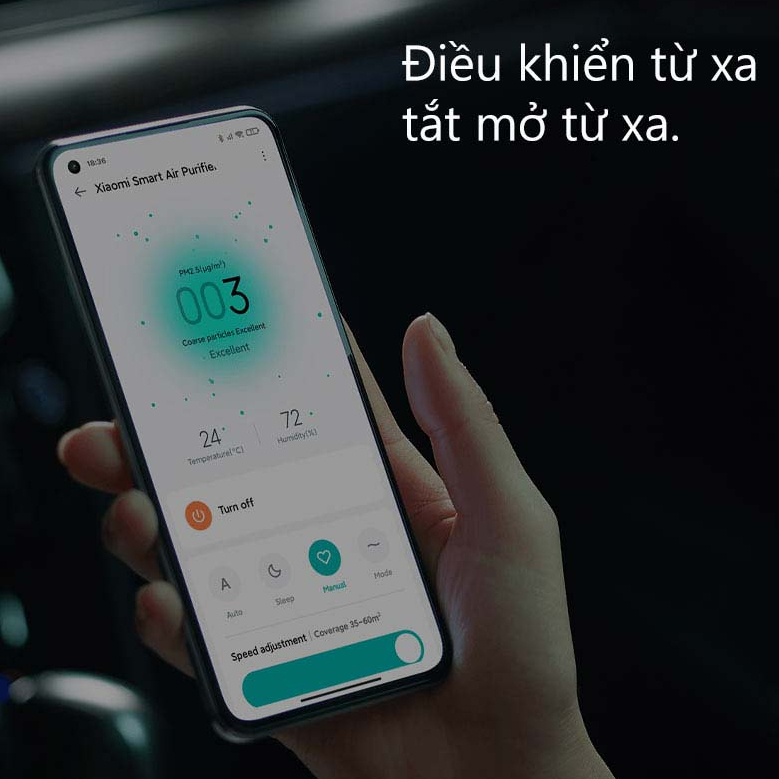 Máy Lọc Không Khí Xiaomi Mi AP Air Purifier 4/ 4 Pro