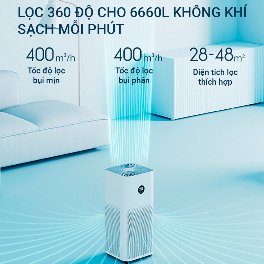 Máy Lọc Không Khí Xiaomi Mi AP Air Purifier 4/ 4 Pro