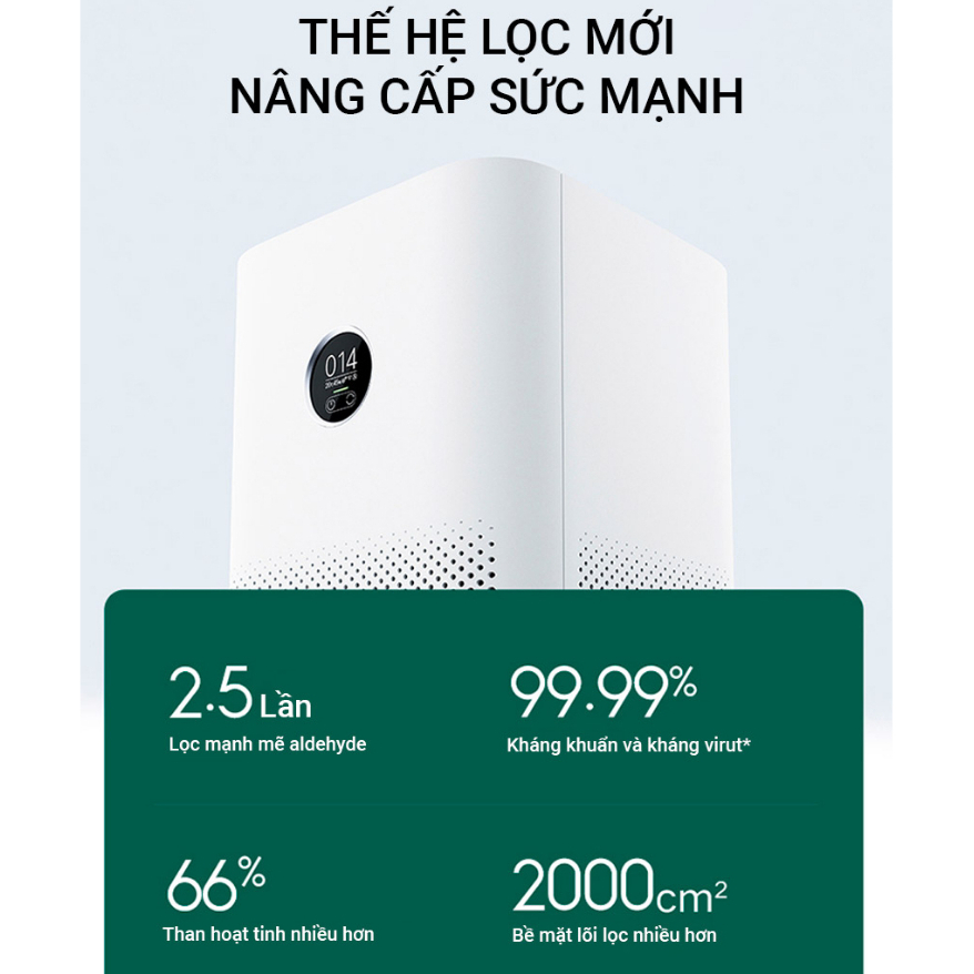 Máy Lọc Không Khí Xiaomi Mi AP Air Purifier 4/ 4 Pro