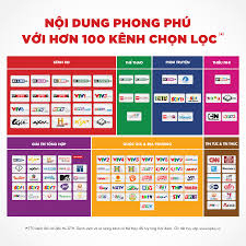 K+ TV BOX MIỄN PHÍ THUÊ BAO 3 THÁNG