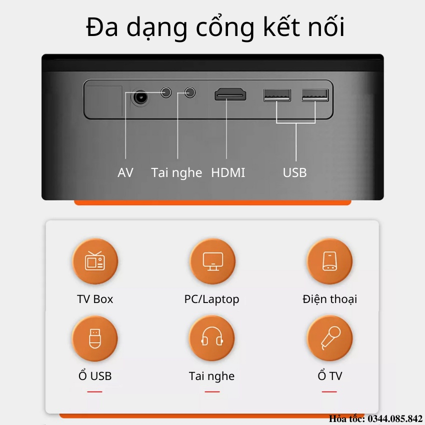 Máy Chiếu 4K Siêu Nét KAW KP950 Android 10 Phiên bản siêu nét cao cấp, Kết Nối Điện Thoại, Full Hd, xem 4k,BH 12 tháng