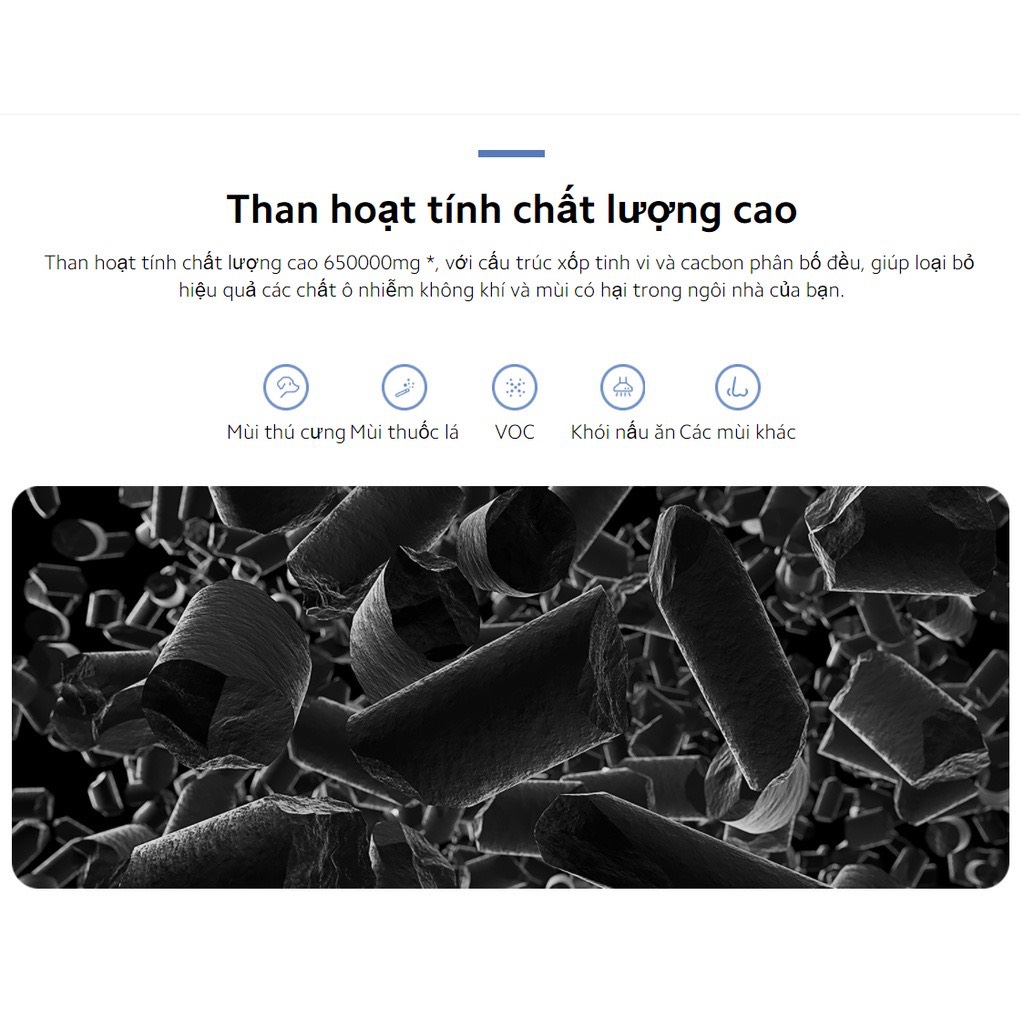 Lõi lọc không khí Xiaomi Air Purifier 4 Lite Filter Kháng khuẩn - Hàng Chính hãng