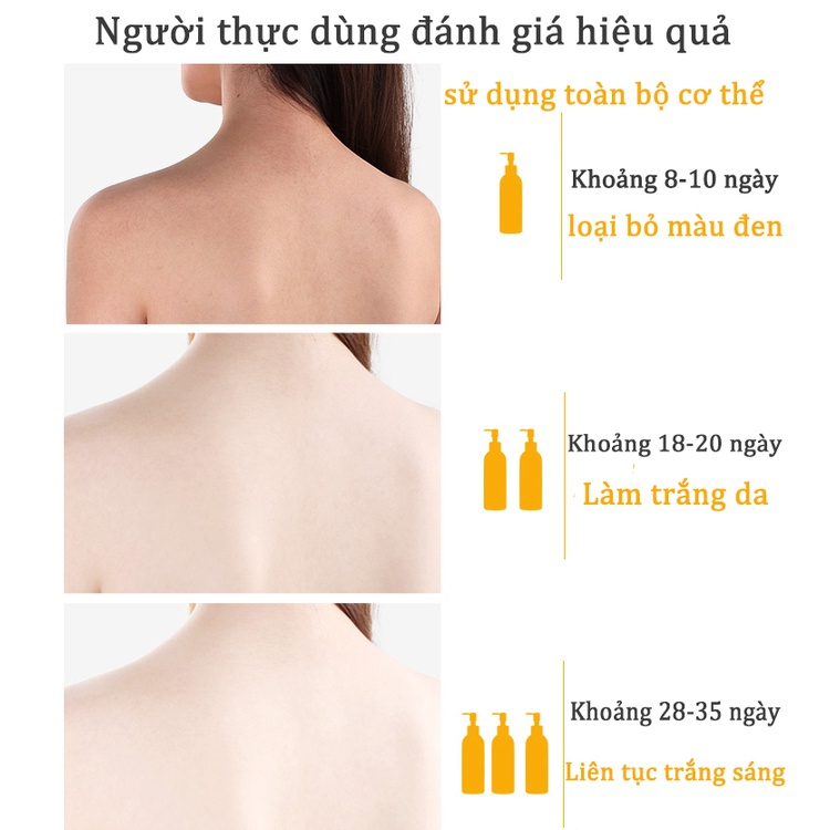 Sữa tắm trắng da toàn thân tắm bùn núi lửa làm trắng da sau khi đi nắng tẩy tế bào chết làm trắng Sữa tắm 220g