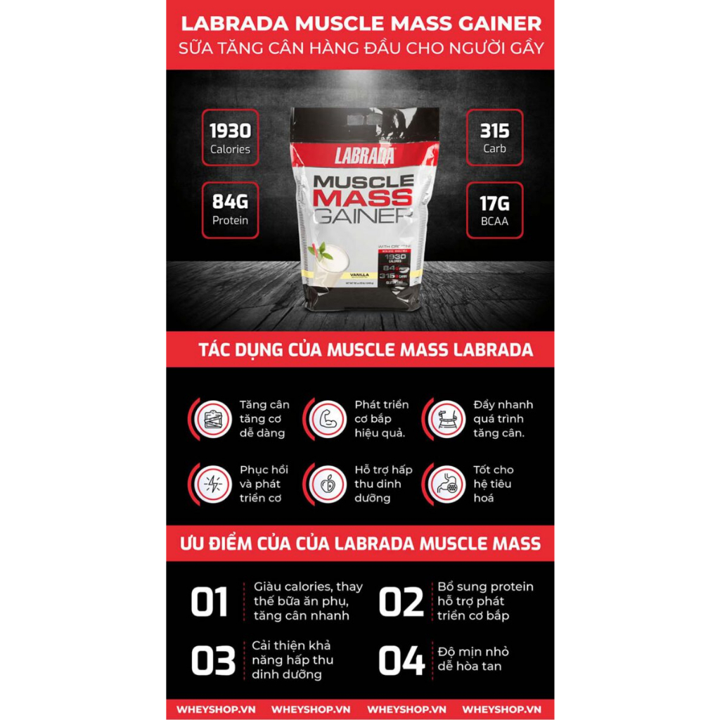 Sữa dinh dưỡng tăng cân Labrada Muscle Mass Gainer 12Lbs
