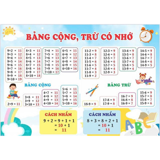 Bảng cộng trừ có nhớ ép plastic siêu bền