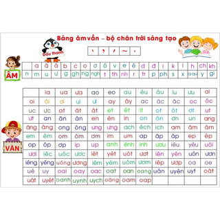 Bảng âm vần bộ chân trời sáng tạo khổ to A0