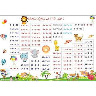 Bảng cộng trừ lớp 2 khổ to in bạt